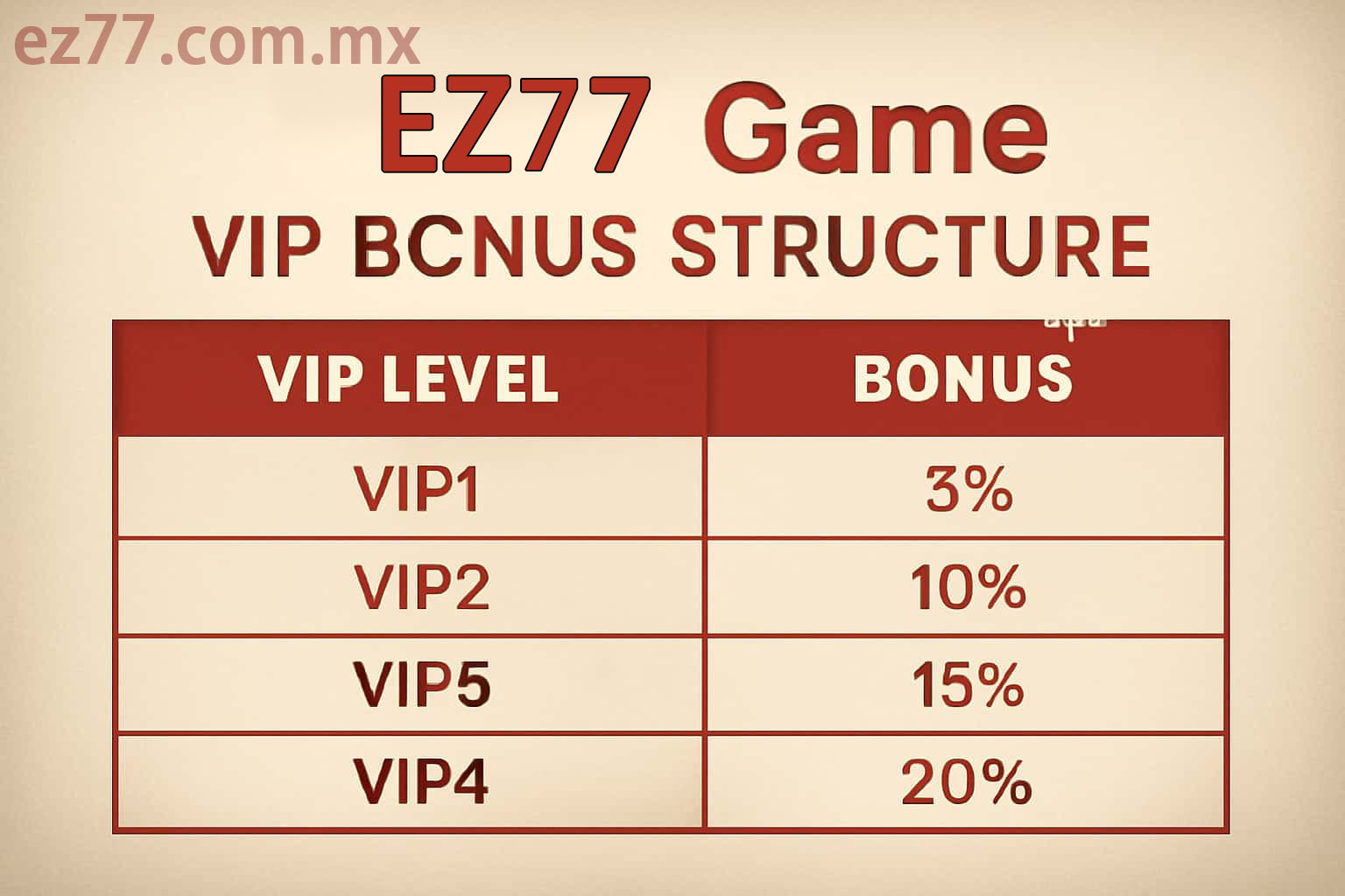 EZ77 Device Compatibility and System Requirements
