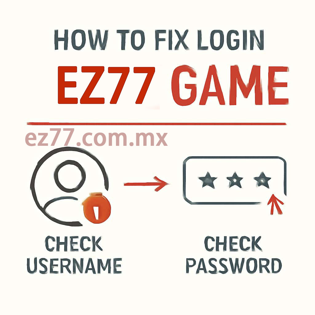 Double-check the Login Details